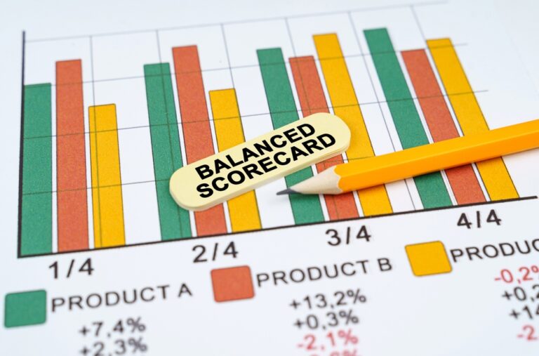 Balanced Scorecard O Que é E Como Funciona Publique Se Digital